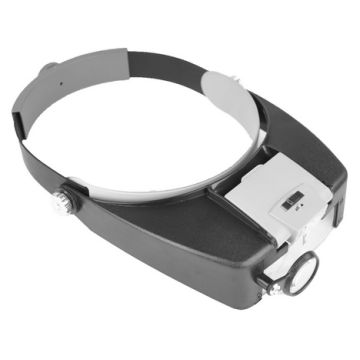 head magnifying